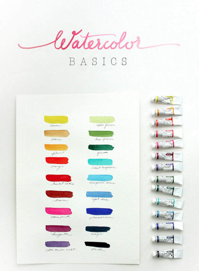 Watercolours